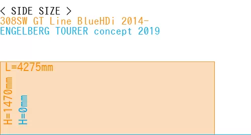 #308SW GT Line BlueHDi 2014- + ENGELBERG TOURER concept 2019